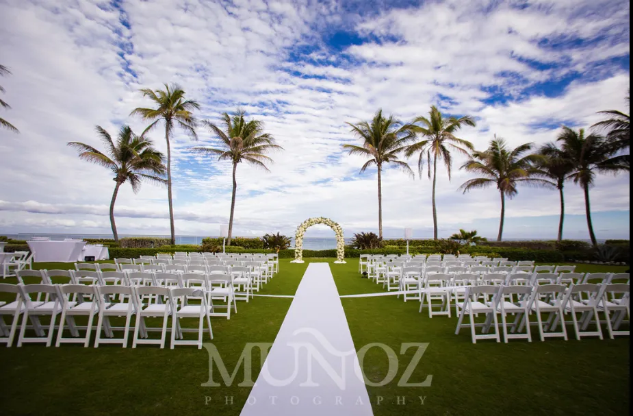 Wedding Budget Priorities: Location