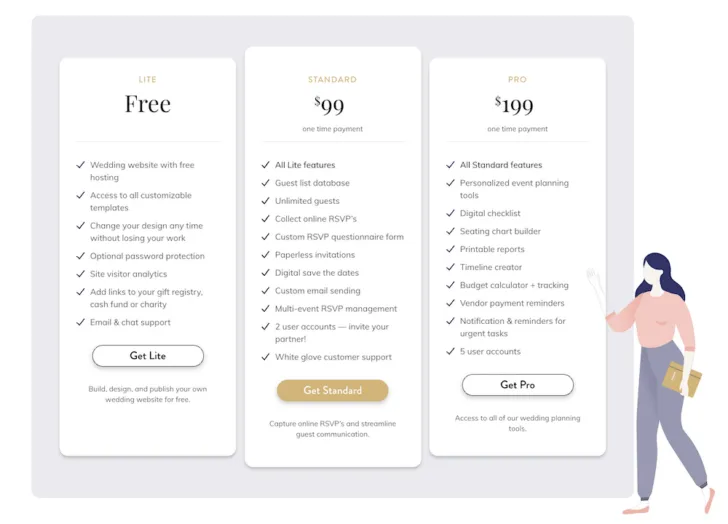 wedsites pricing