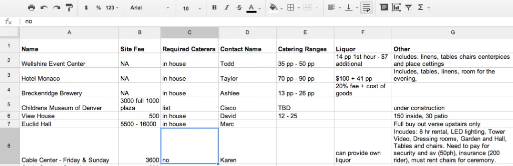 Venue Comparision Spreadsheet